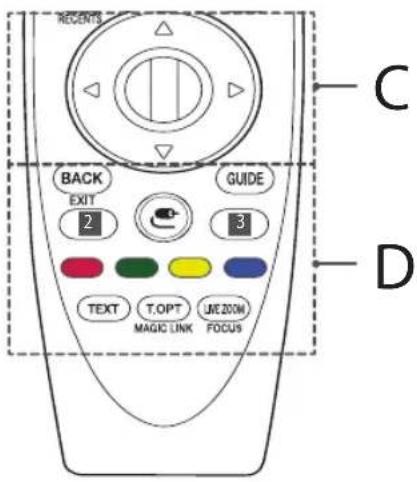 LG 55UJ6307 - B - 1