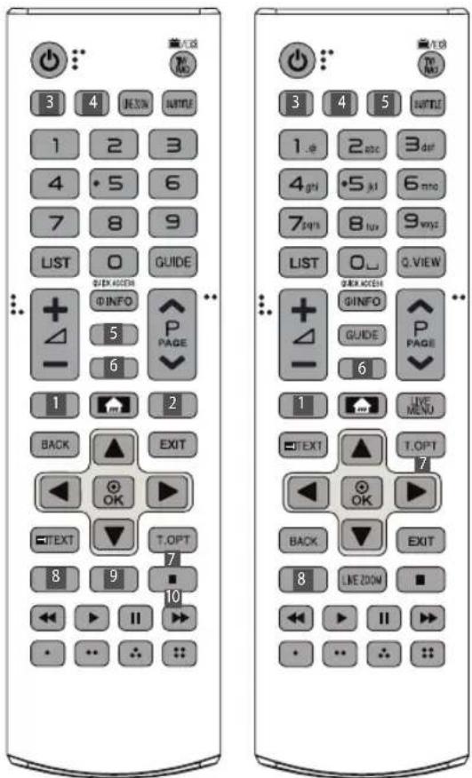 LG 55UJ6307 - Remote control - 1