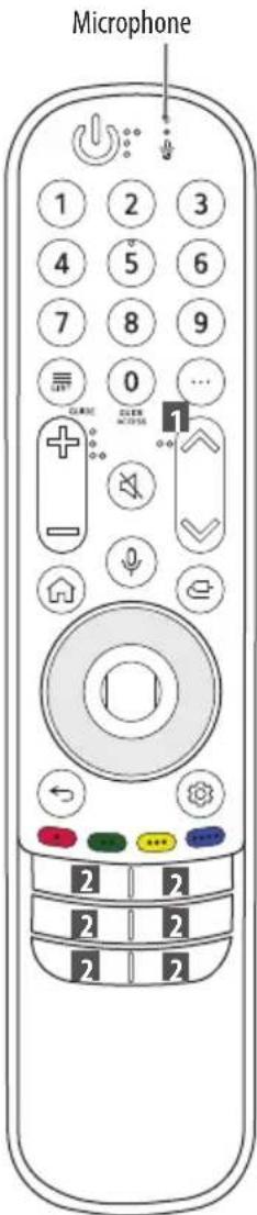 LG 55UP81003LR - Using Magic Remote Control - 6