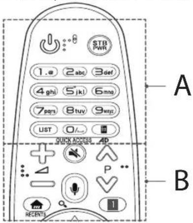 LG 49UJ6307 - Magic remote functions - 1