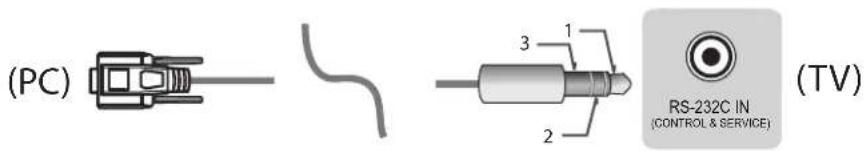 LG 49UK6300MLB - Phone jack Type - 2