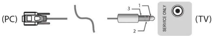 LG 49UK6300MLB - Phone jack Type - 1