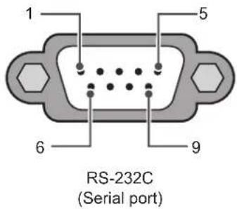 LG 49UK6300MLB - Customer Computer RS-232C configurations - 1