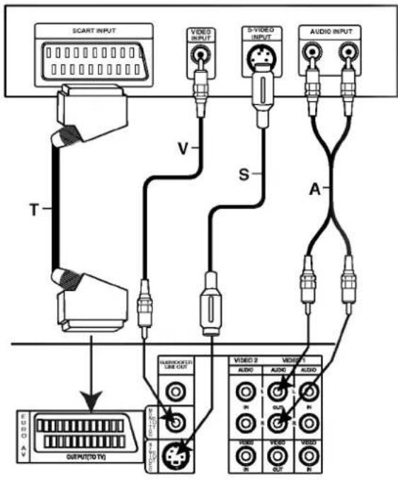 LG LH-D6530D - Note - 1