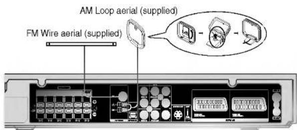 LG LH-R7500TA - Radio Aerial Connections - 1