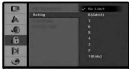 LG LH-R7500TA - Rating - 1