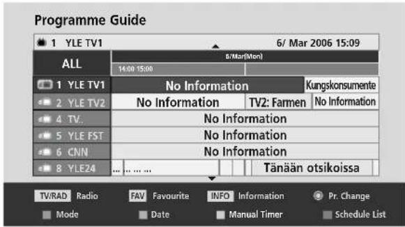 LG 37LG7000 - Switch on/off EPG - 2