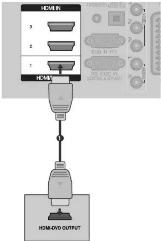 LG 37LG7000 - NOTE - 1