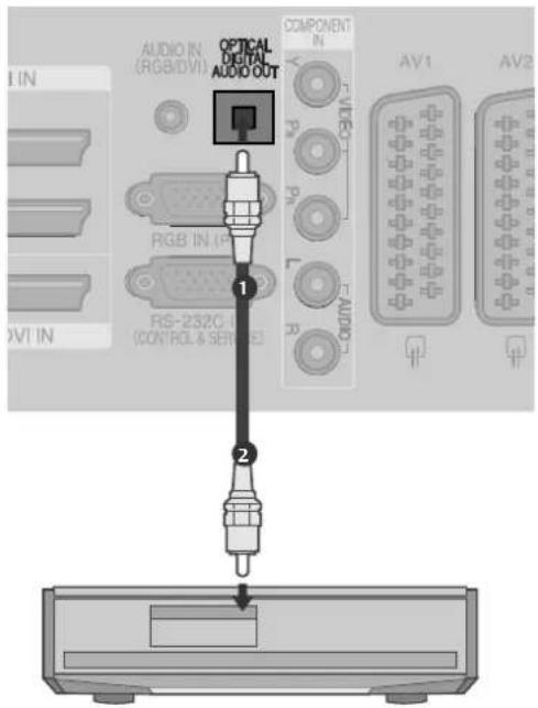 LG 37LG7000 - CAUTION - 1