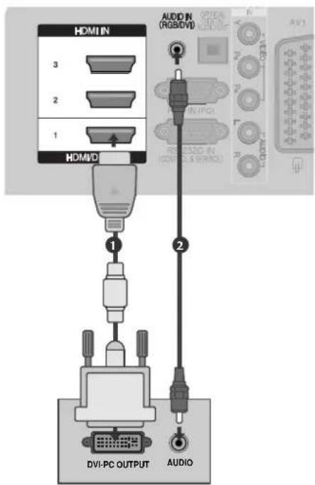 LG 37LG7000 - Connecting with a HDMI to DVI cable - 1