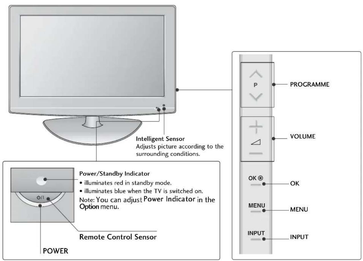 LG 37LG7000 - LCD TV Models - 1