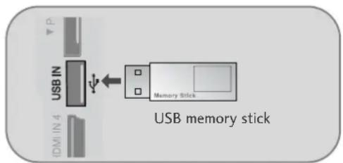 LG 37LG7000 - When connecting the USB device - 1