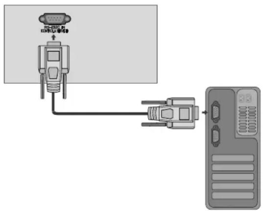 LG 37LG7000 - RS-232C Setup - 1