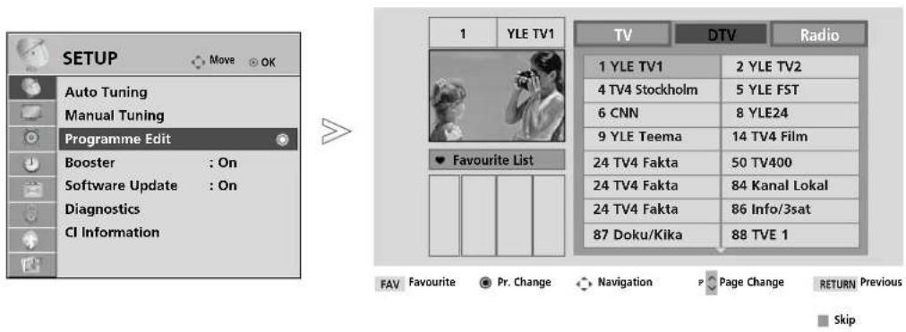LG 37LG7000 - PROGRAMME EDIT - 1