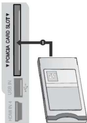 LG 37LG7000 - INSERTION OF CI MODULE - 1