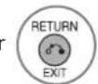 LG 37LG7000 - Button Function in NOW/NEXT Guide Mode - 11