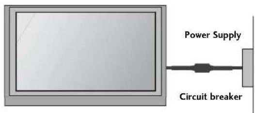 LG 37LG7000 - EARTHING - 1