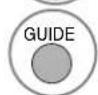 LG 37LG7000 - Button Function in 8 Day Guide Mode - 9