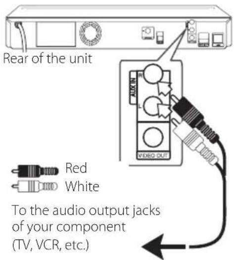 LG HX806PH - AUX Connection - 1