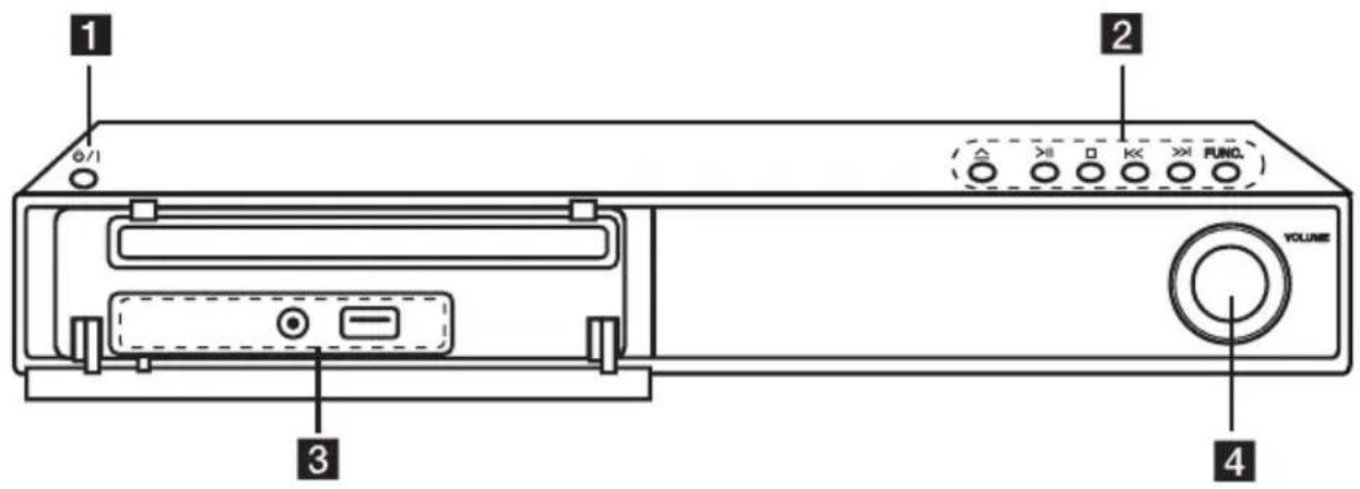 LG HX806PH - Front panel - 1