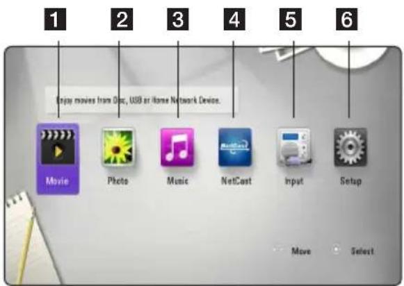 LG HX806PH - Using [HOME] menu - 1