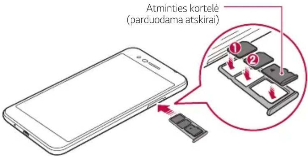 Atminties kortelė (parduodama atskirai)
