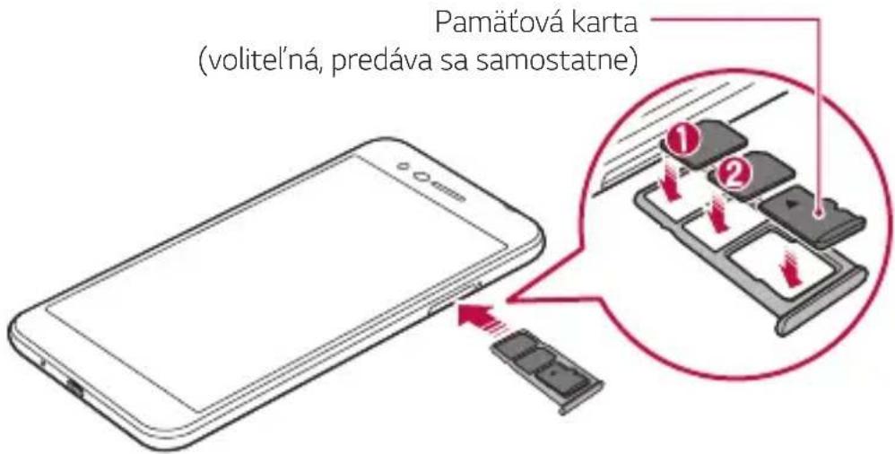 Památová karta (volitel'ná, predáva sa samostatne)