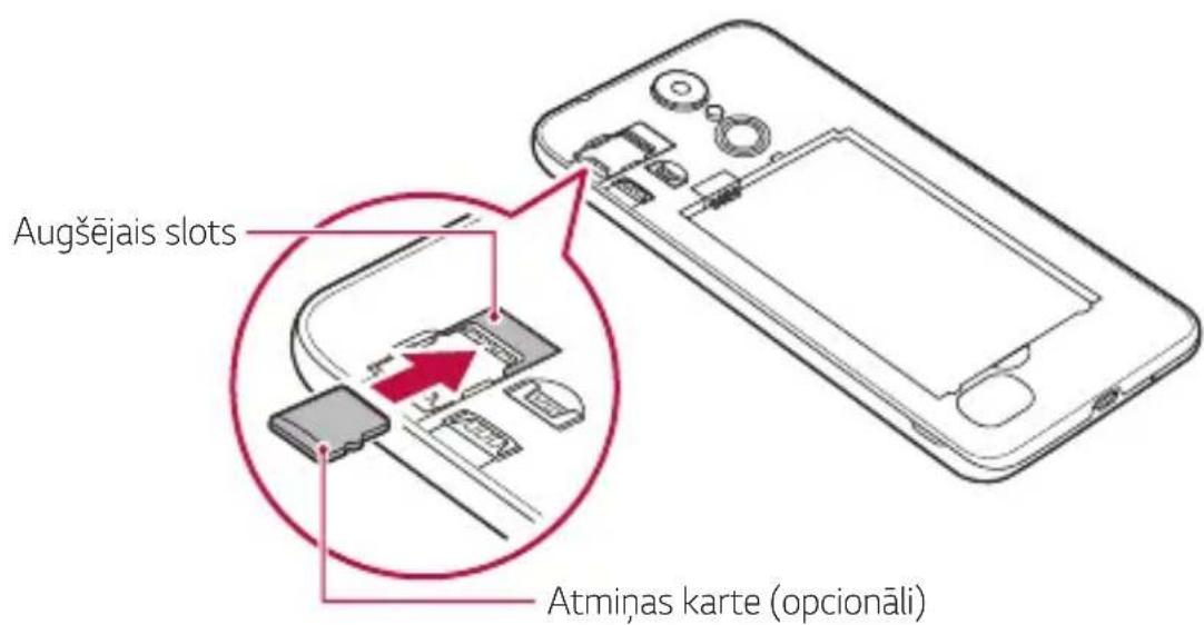 Augšējais slots Atmiņas karte (opcionāli)