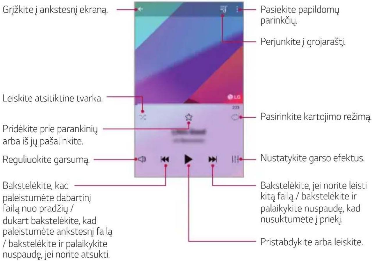 Grjžkite j ankstesnj ekraną. Pasiekite papildomų parinkčių. Perjunkite j grojaraštį. Leiskite atsitiktine tvarka. Pasirinkite kartojimo režimą. Pridėkite prie parankinių arba iš jų pašalinkite. Reguliuokite garsuma. Nustatykite garso efektus. Bakstelėkite, kad paleistumėte dabartinį failą nuo pradži…
