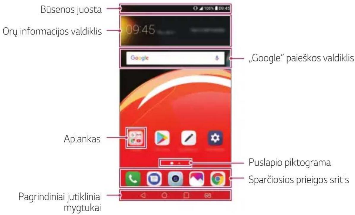 Būsenos juosta Orų informacijos valdiklis 09:45 Google „Google" paieškos valdiklis Aplankas Puslapio piktograma Sparčiosios priegos sritis Pagrindiniai jutikliniai mygtukai