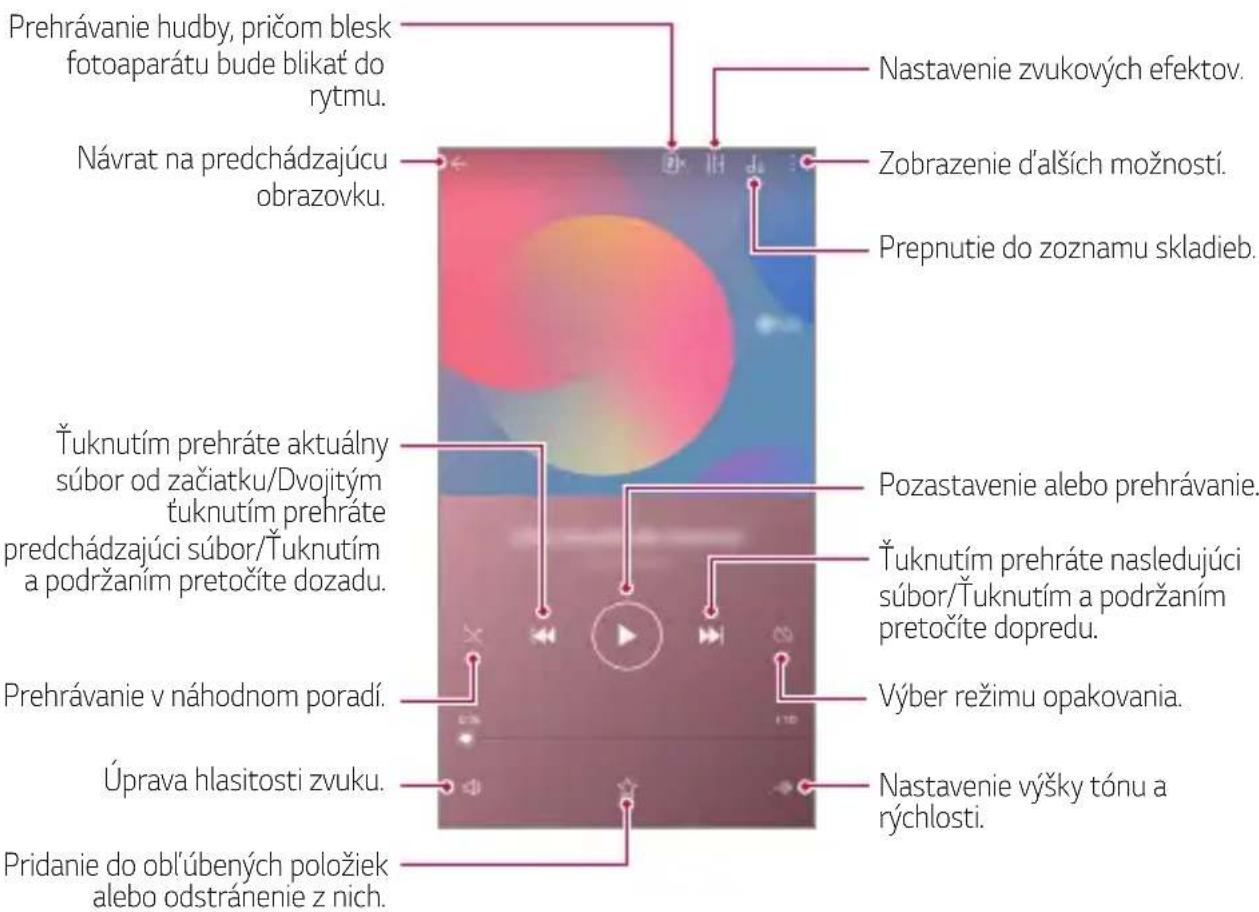 Prehrávanie hudby, pričom blesk fotoaparátu bude blikať do rytmu. Návrat na predchádzajúcu obrazovku. Čuknutím prehráte aktuálny súbor od začiatku/Dvojitým tuknutím prehráte predchádzajúci súbor/Čuknutím a podržaním pretočíte dozadu. Prehrávanie v náhodnom poradí. Úprava hlasitosti zvuku. Pridanie do obl'úbených položiek alebo odstránenie z nich. Nastavenie zvukových efektov. Zobrazenie d'alších možností. Prepnutie do zoznamu skladieb. Pozastavenie alebo prehrávanie. Čuknutím prehráte nasledujúci súbor/Čuknutím a podržaním pretočíte dopredu. Výber režimu opakovania. Nastavenie výšky tónu a rýchlosti.