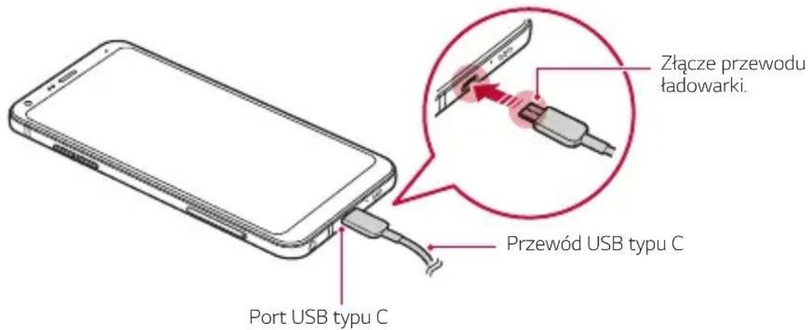Złącze przewodu ładowarki. Przewód USB typu C Port USB typu C