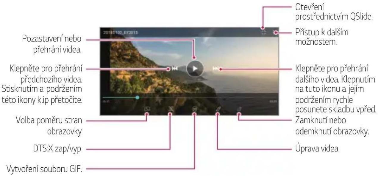 Otevření prostřednictvím QSlide. Přístup k dalším možnostem. Pozastavení nebo přehrání videa. Klepněte pro přehrání předchozího videa. Stisknutím a podržením této ikony klip přetočíte. Volba poměru stran obrazovky DTS:X zap/vyp Vytvoření souboru GIF. Klepněte pro přehrání dalšího videa. Klepnutím na…