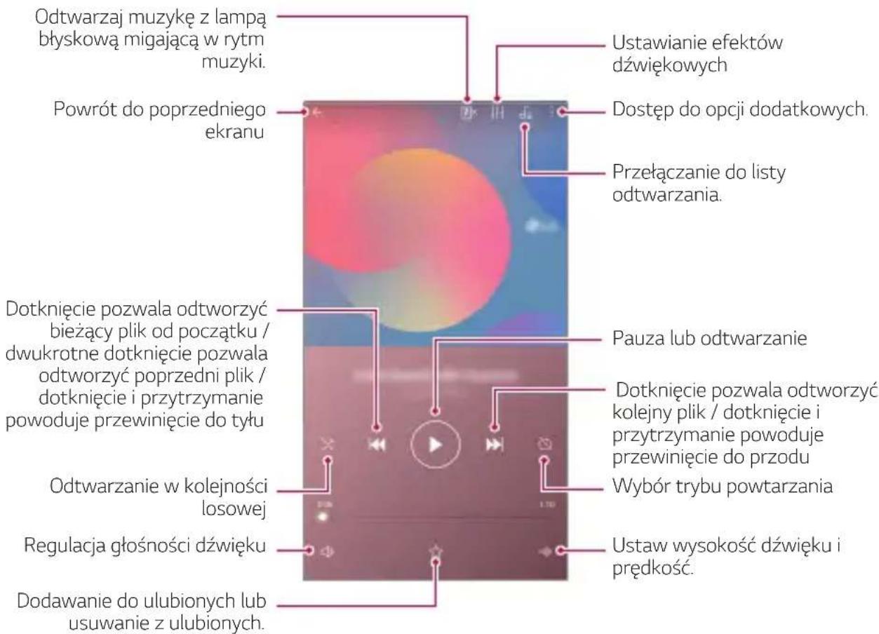 Odtwarzaj muzykę z lampą błyskową migającą w rytm muzyki. Powrót do poprzedniego ekranu Dotknięcie pozwala odtworzyć bieżący plik od początku / dwukrotne dotknięcie pozwala odtworzyć poprzedni plik / dotknięcie i przytrzymanie powoduje przewinięcie do tyłu Odtwarzanie w kolejności losowej Regulacja…