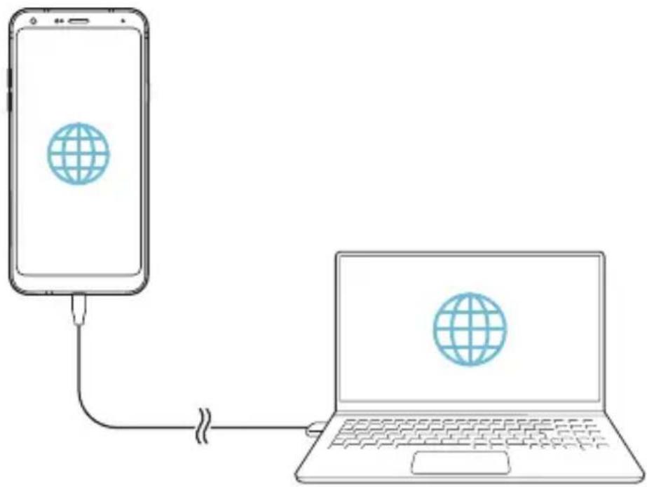 LG LM-Q610EMW - Tethering przez USB - 2