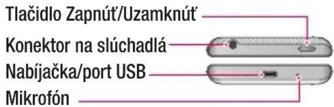 Tlačidlo Zapnút/Uzamknút Konektor na slúchadlá Nabíjačka/port USB Mikrofón