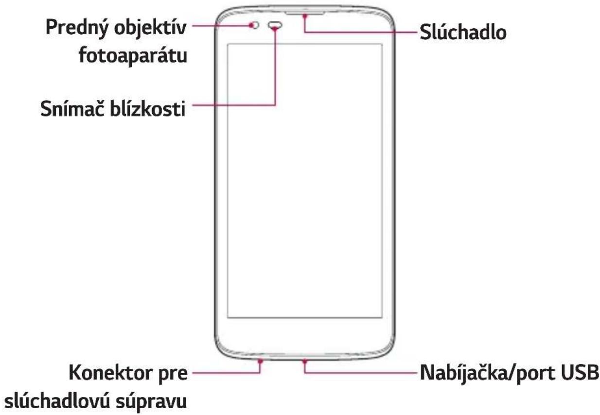Predný objektív fotoaparátu Slúchadlo Snímač blízkosti Konektor pre slúchadlovú súpravu Nabíjačka/port USB