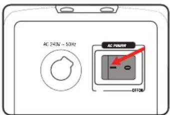 Ozito IAW-120 - ON/Off Switch - 1