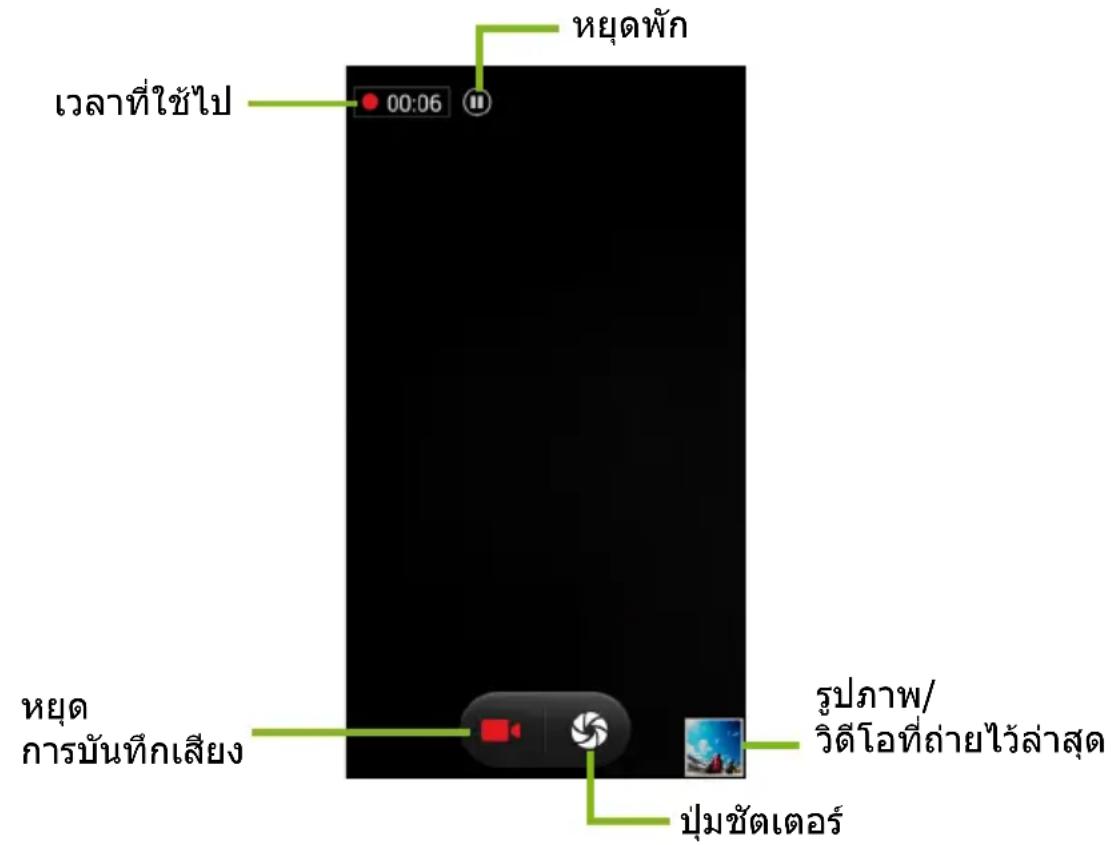 หยุดพัก เวลาที่ใช้ไป 00:06 หยุด การบันทึกเสียง รูปภาพ/ วิตีโอที่ถ่ายไวล่าสุด ปุ่มชัดเตอร์