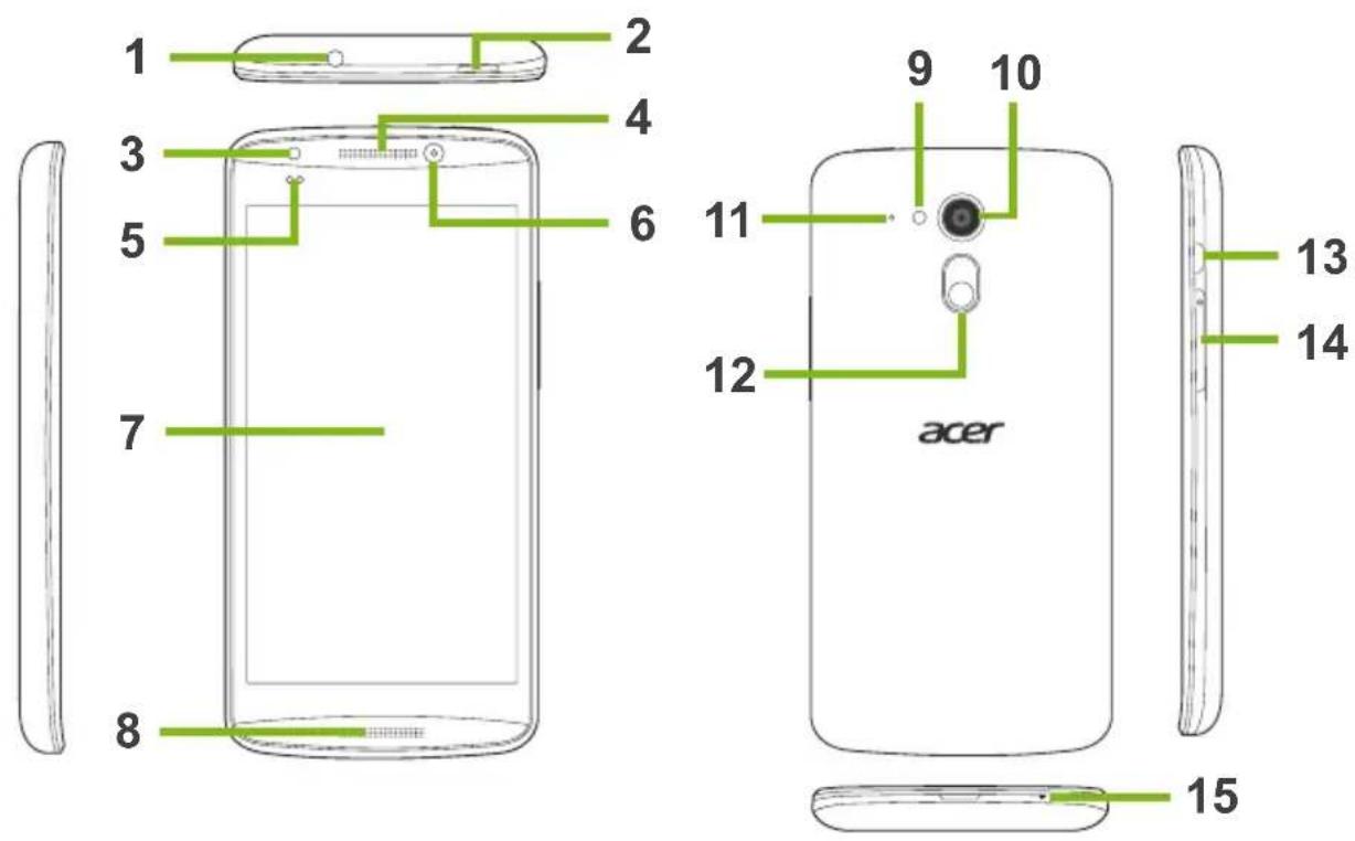 1 2 3 4 5 6 7 8 9 10 11 12 13 14 acer 15