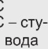 ELECTROLUX EW6SN426WI - ПРОГРАМИ - 1