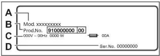A B Mod. xxxxxxxxxxx Prod.No. 910000000 00 C 000V - 00Hz 0000 W 00A D S### No. 00000000