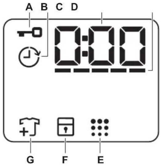 A B C D 0:00 G F E