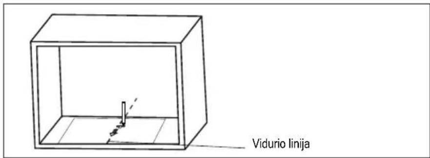 Vidurio linija