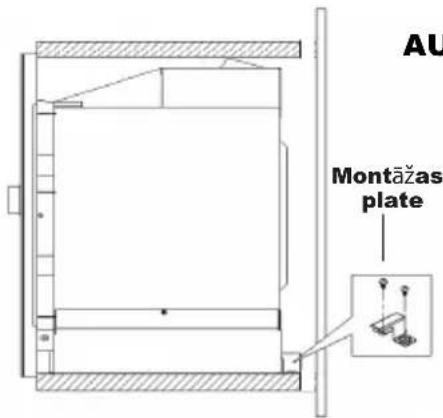 AU Montāžas plate