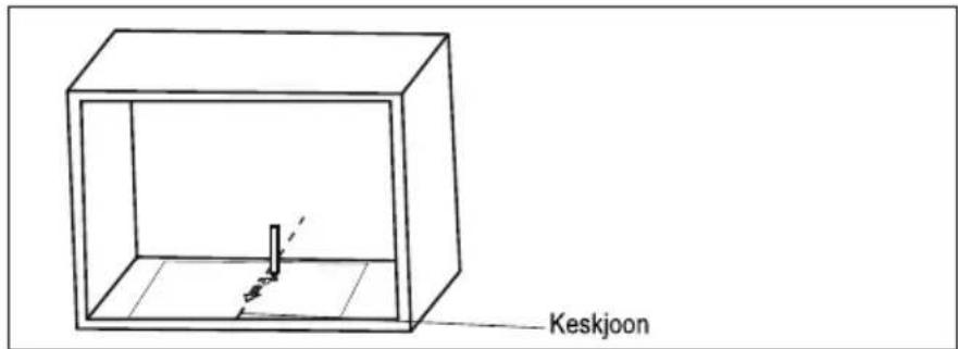 Keskjoon