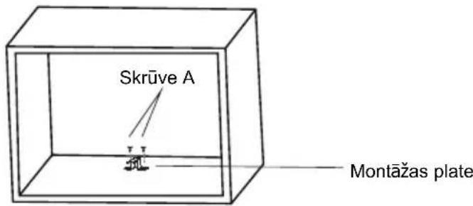 Skrūve A Montāžas plate
