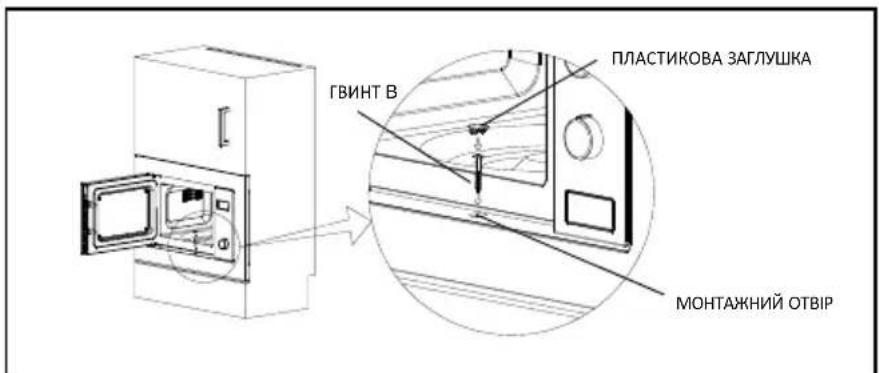 GORENJE BMI201AG1X - Примітка. - 5
