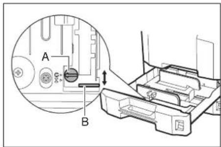 Technical diagram showing a mechanical assembly with labeled components A and B, including a magnified inset view.