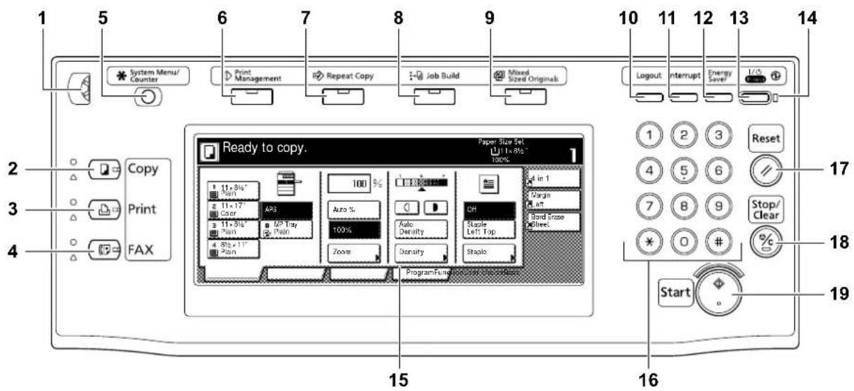 1 5 6 7 8 9 10 11 12 13 14 System Menu/ Counter Print Management Repeat Copy Job Build Mixed Sized Originals Logout Interrupt Energy Save 1/0b Copy Print FAX Ready to copy. Paper Size Set: 11 x 8½" 100% 100% Auto %- Auto Density Density Stop/Clear Start 15 16 17 18 19